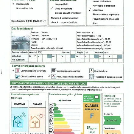 Ca' Del Carro Family Apartment *