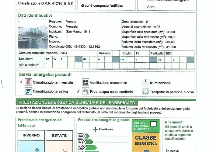 Ca' Del Carro Family Апартаменты *